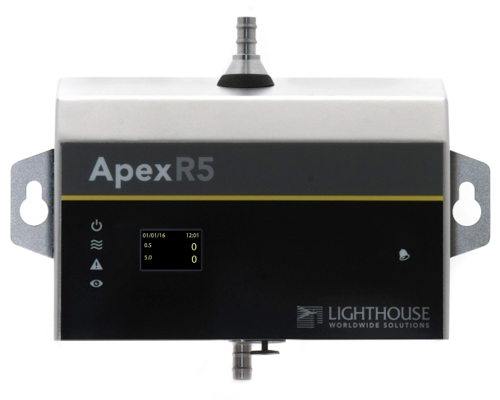 Non Viable Particle Counters Manufacturers